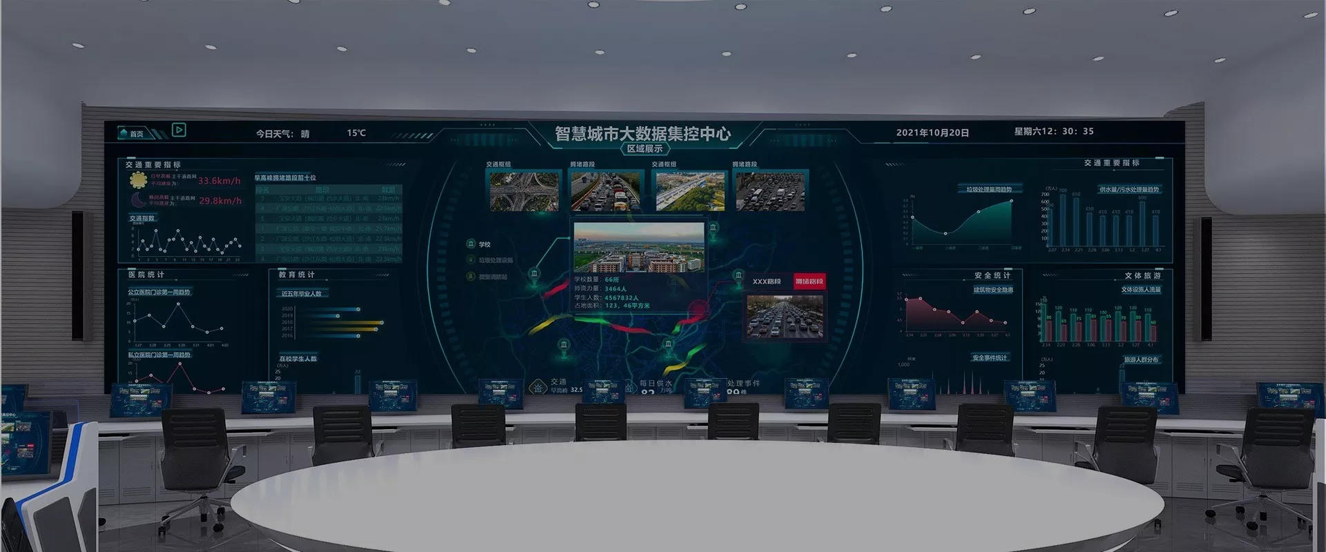 分布式控制系统、分布式可视化、分布式KVM坐席、
